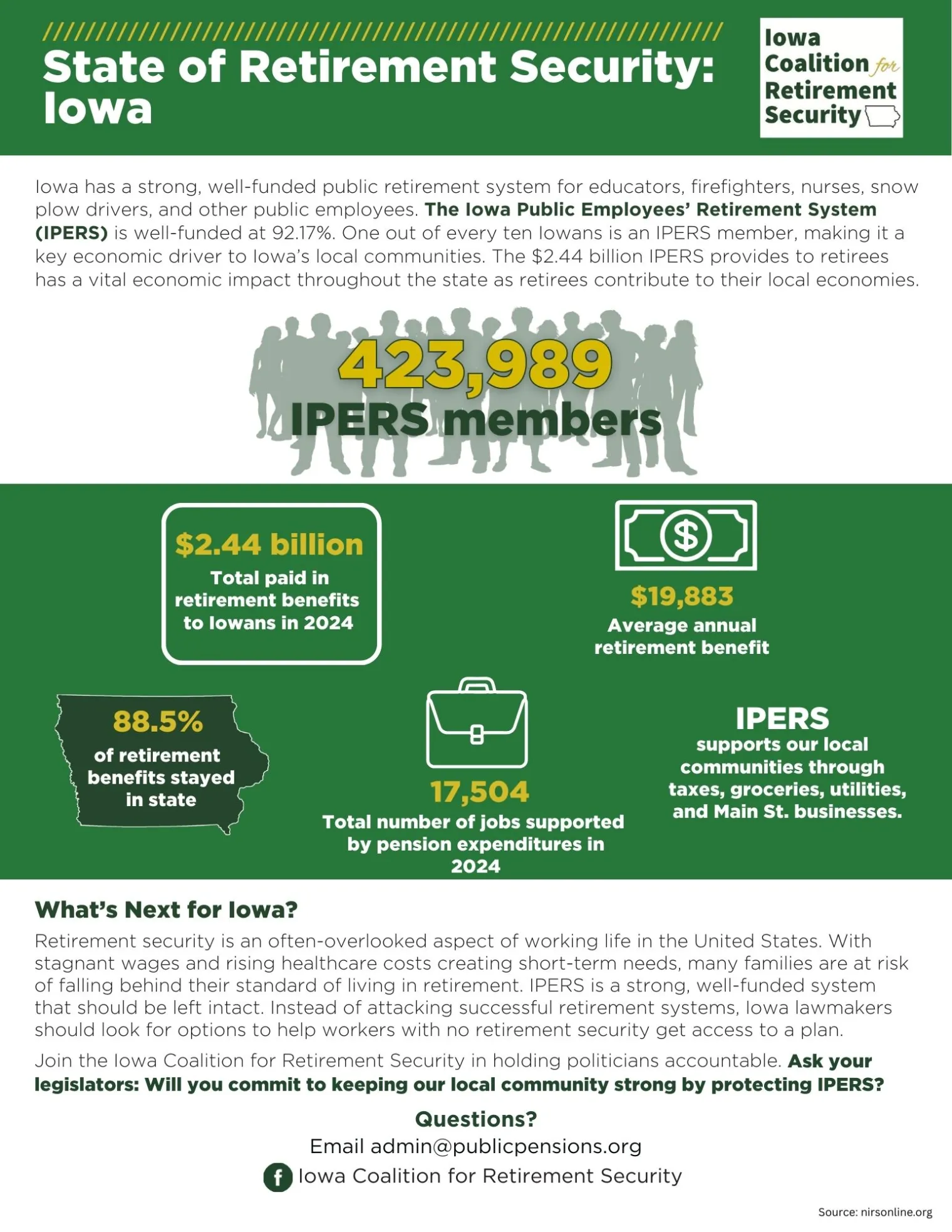 Iowa State of Retirement Security Fact Sheet