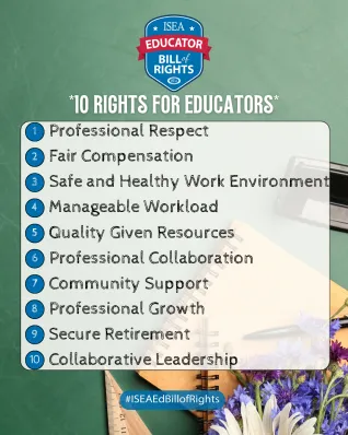 ISEA Educator Bill of Rights logo 1. Professional Respect 2. Fair Compensation 3. Safe and Healthy Work Environment 4. Manageable Workload 5. Quality Given Resources 6. Professional Collaboration 7. Community Support 8. Professional Growth 9. Secure Retirement 10. Collaborative Leadership. #ISEA Bill of Rights