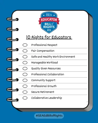 ISEA Educator Bill of Rights logo 1. Professional Respect 2. Fair Compensation 3. Safe and Healthy Work Environment 4. Manageable Workload 5. Quality Given Resources 6. Professional Collaboration 7. Community Support 8. Professional Growth 9. Secure Retirement 10. Collaborative Leadership. #ISEA Bill of Rights